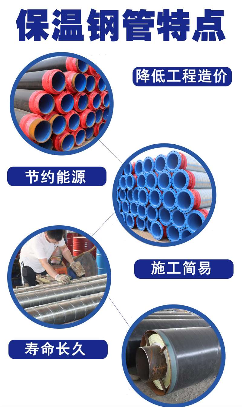 保溫防腐鋼管 保溫防腐鋼管